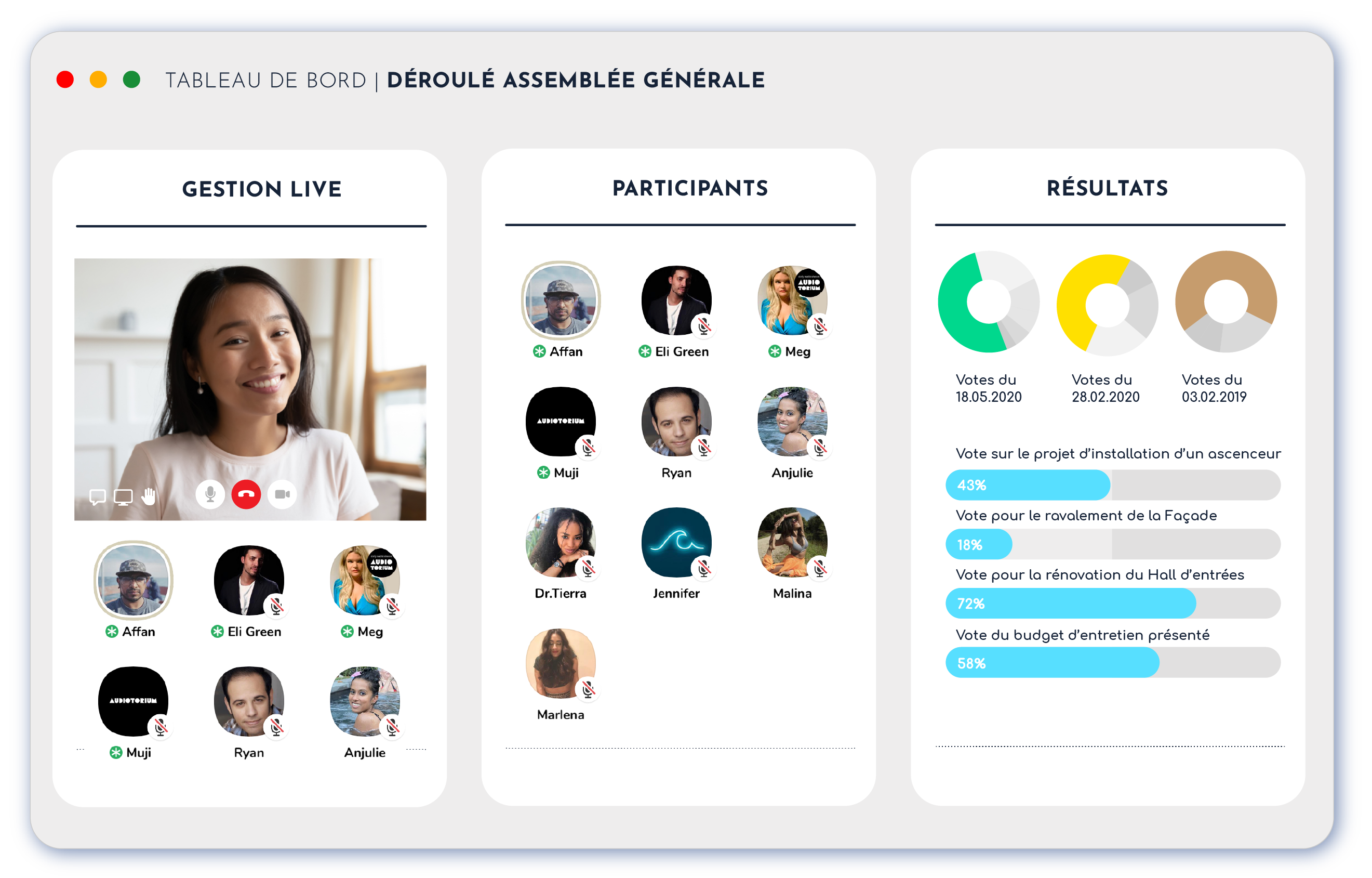 Immobilien & Miteigentümergemeinschaften